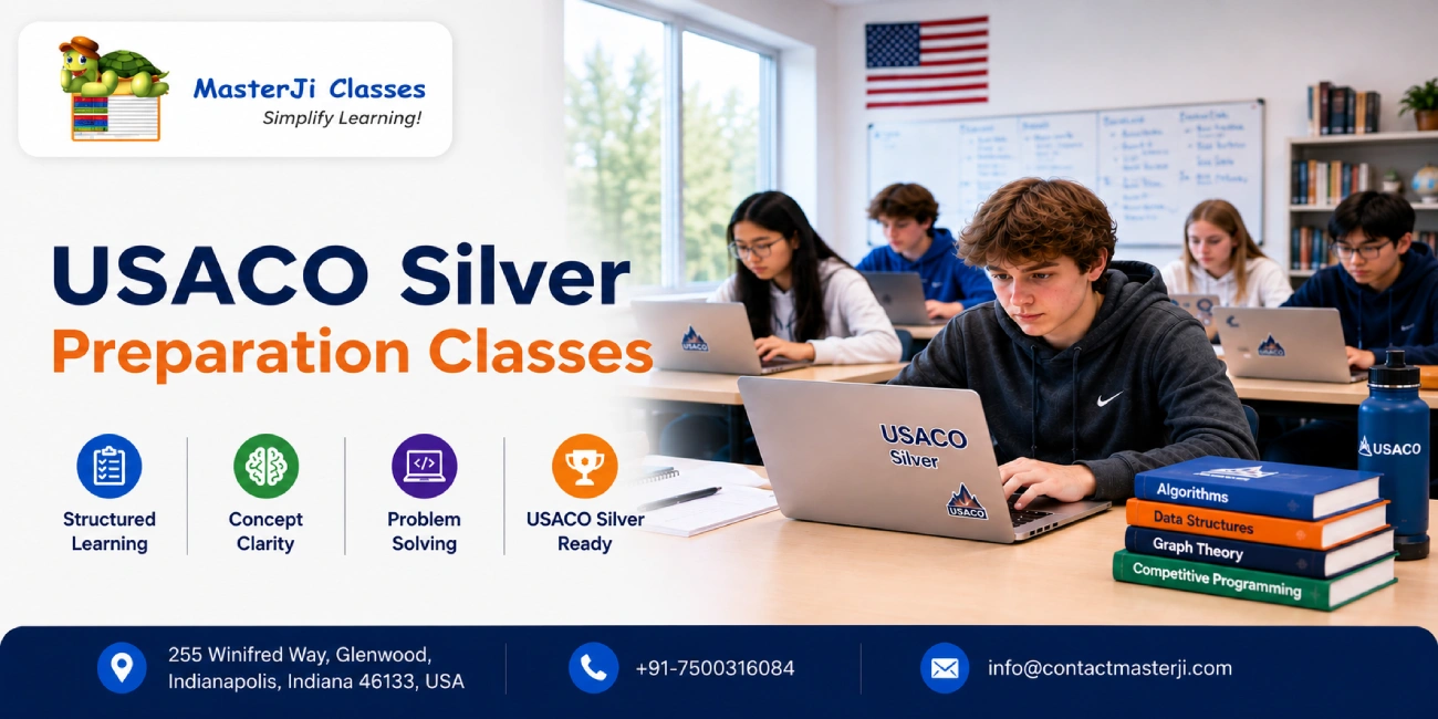 The Ultimate Study Roadmap for USACO